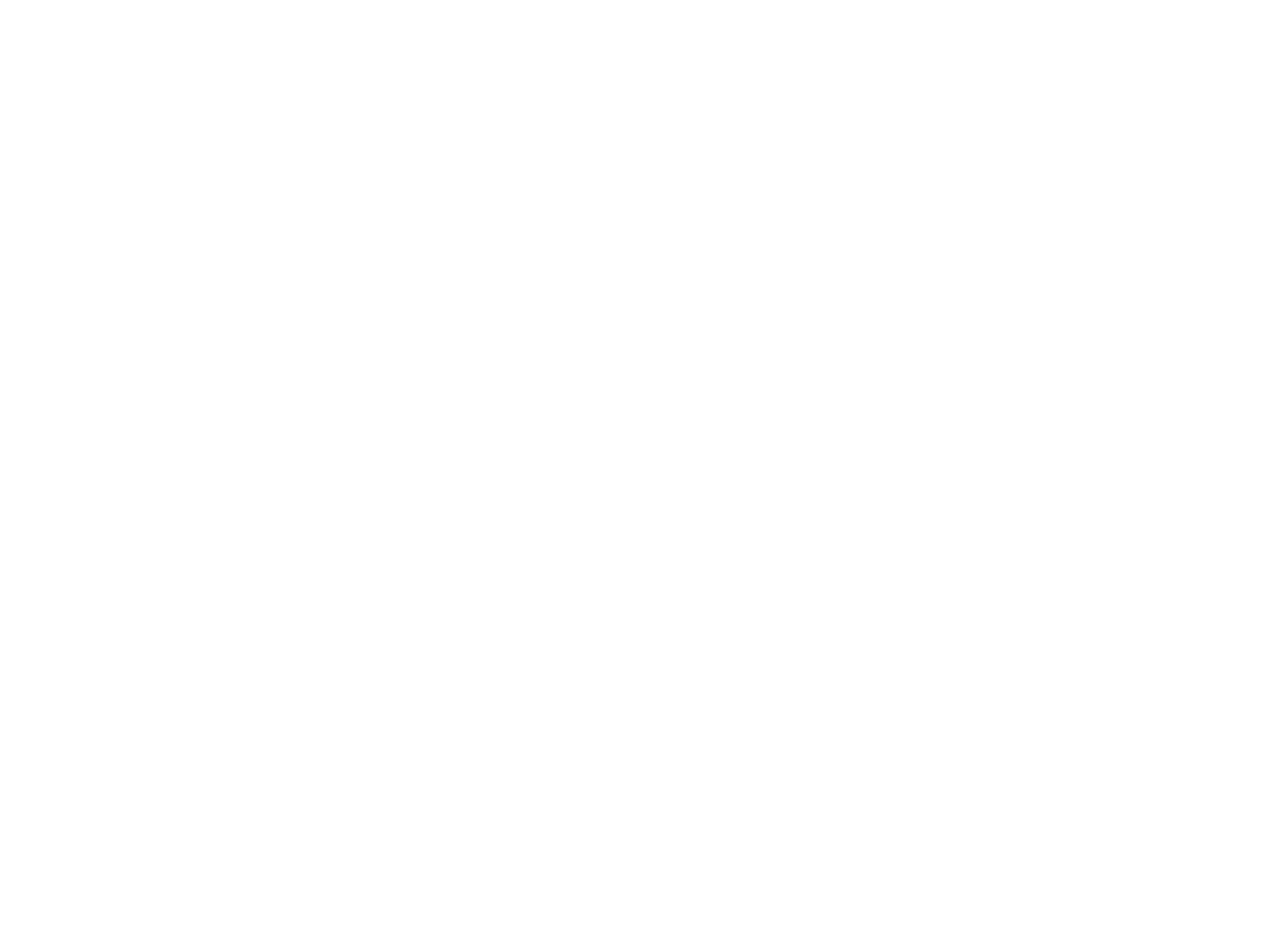Making Bday Memories
